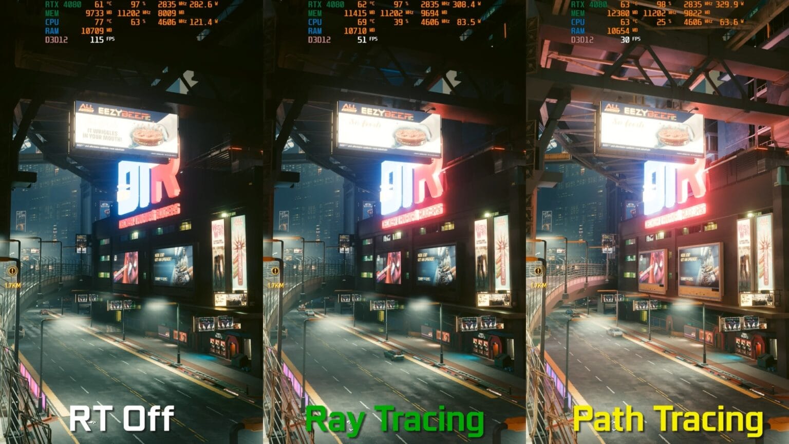 Path Tracing Method What is Path Tracing? What is it Used For? - PCBuyGuide